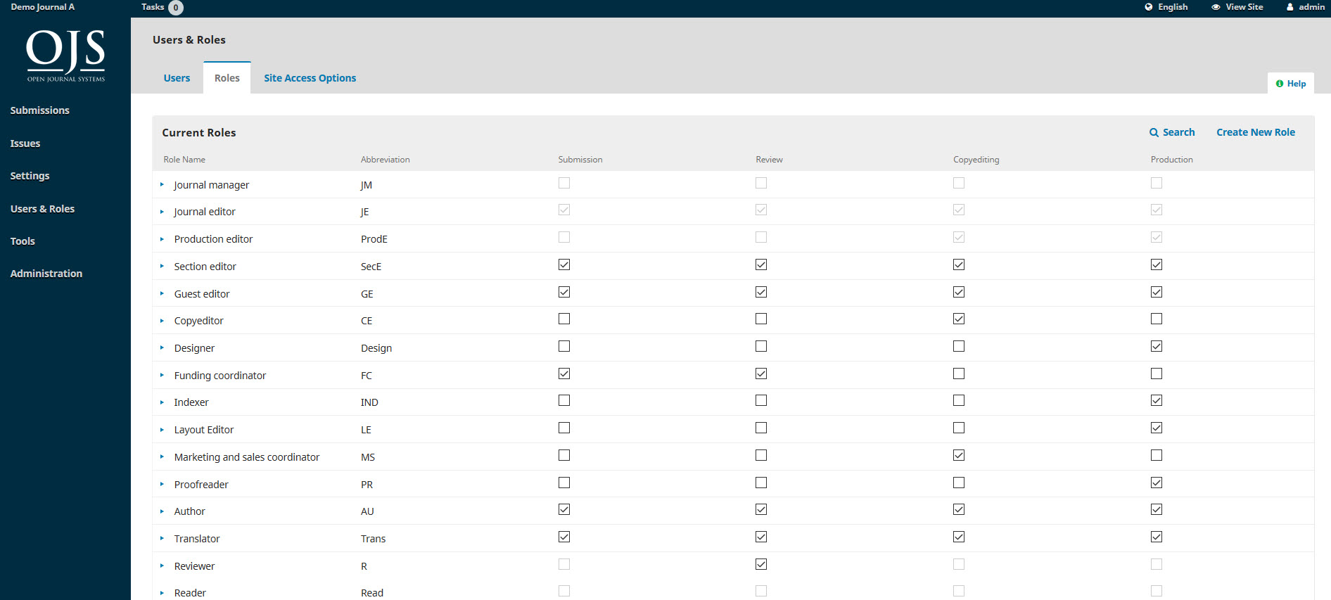 OJS 3 roles overview